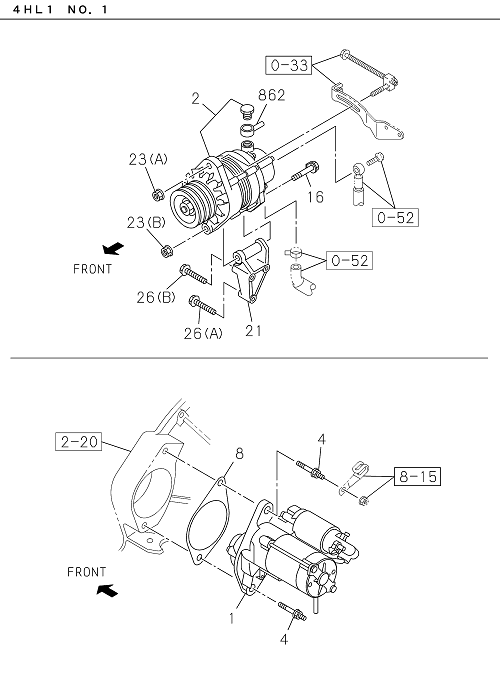 Partial Engine
